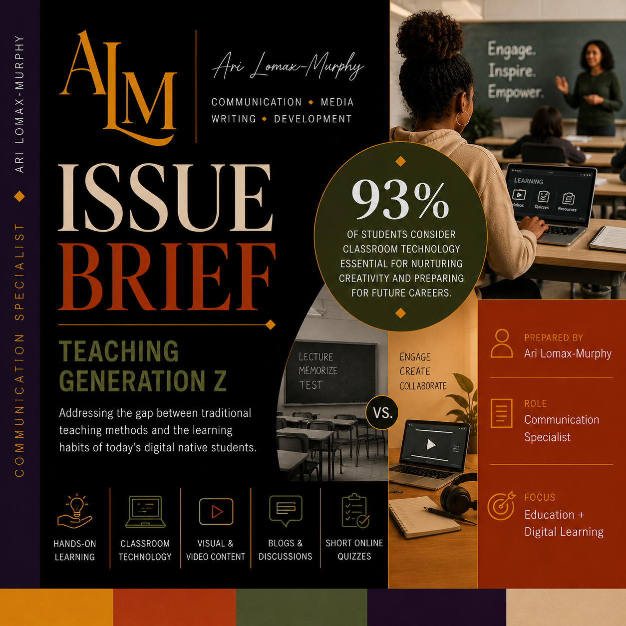 Thumbnail for Issue Brief