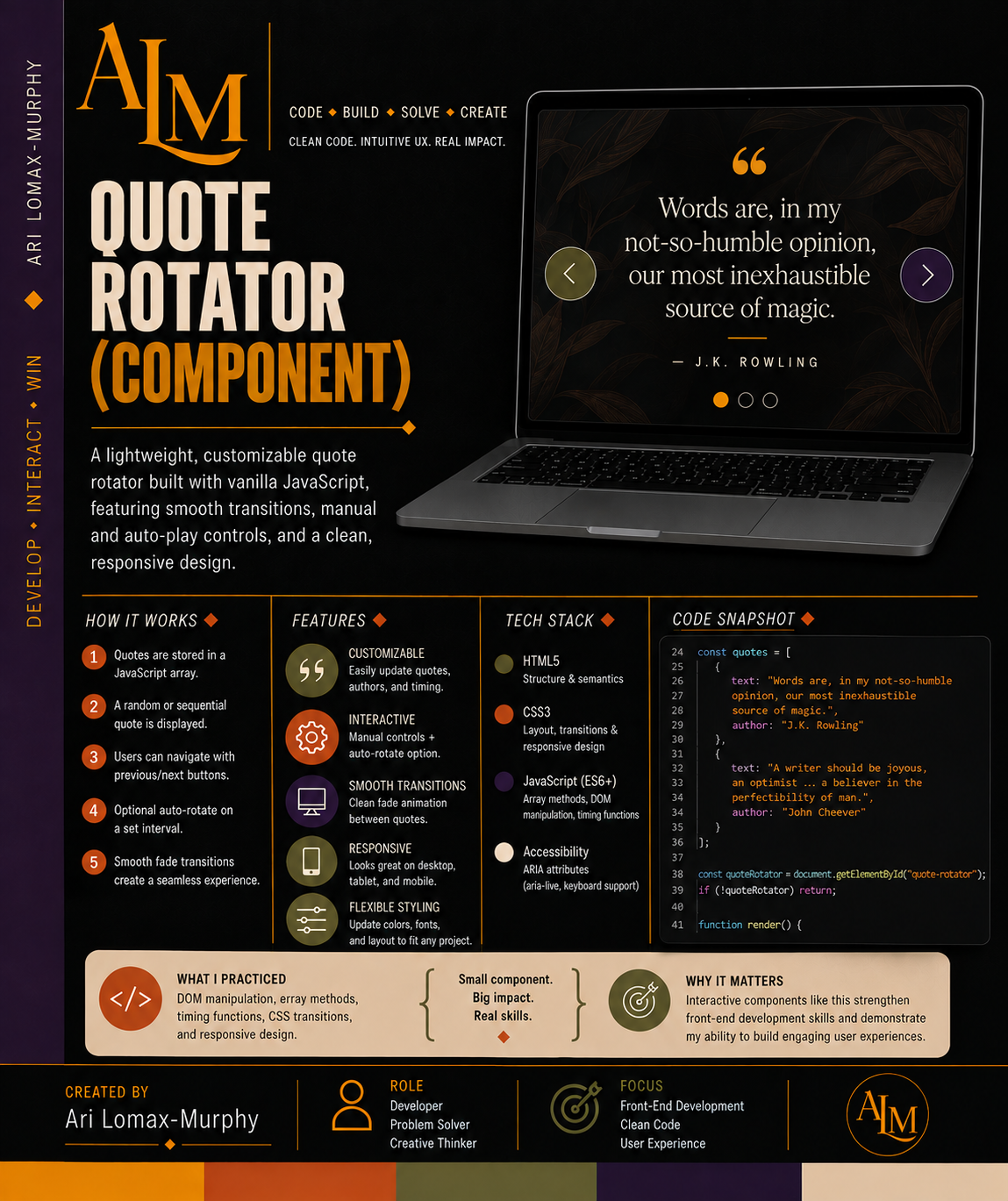 Quote rotator component thumbnail