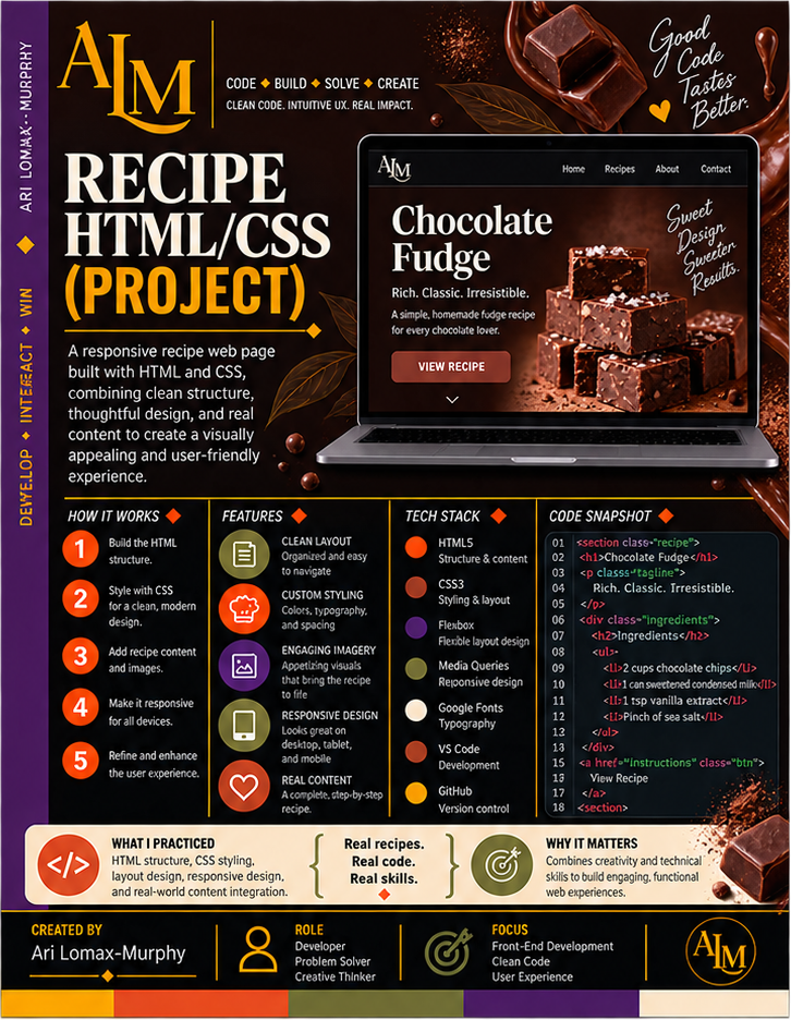 Recipe HTML project thumbnail