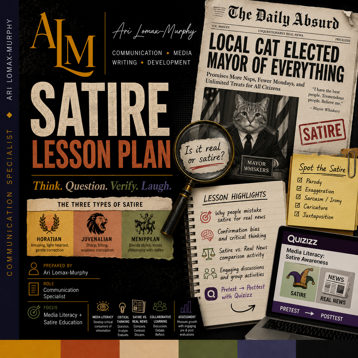 Thumbnail for Satire Lesson Plan