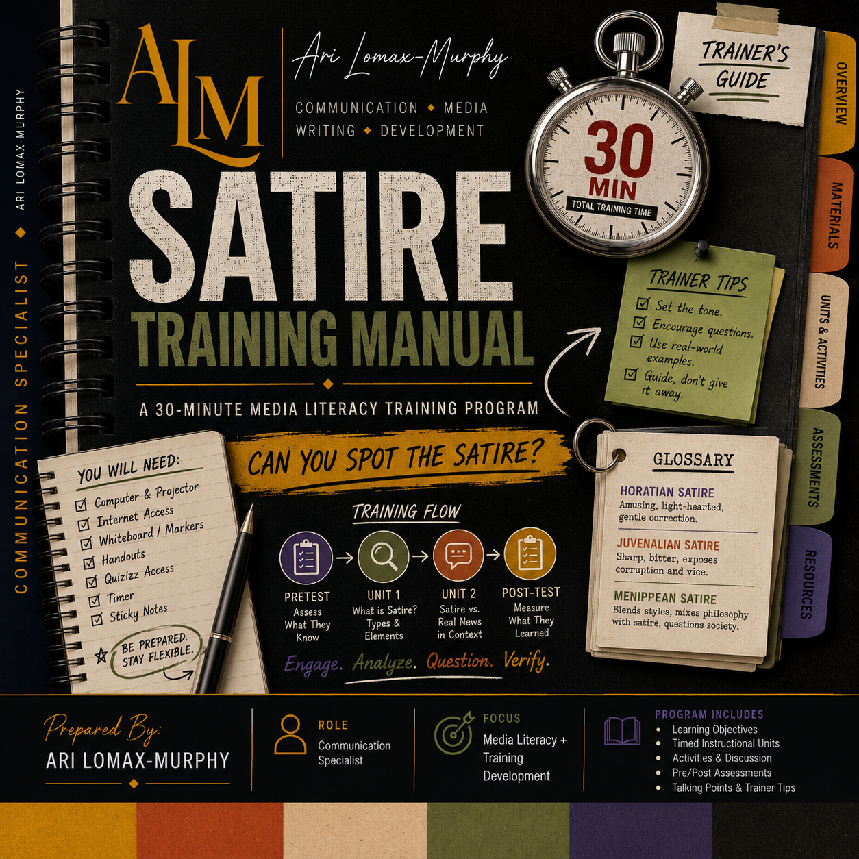Thumbnail for satire training manual sample